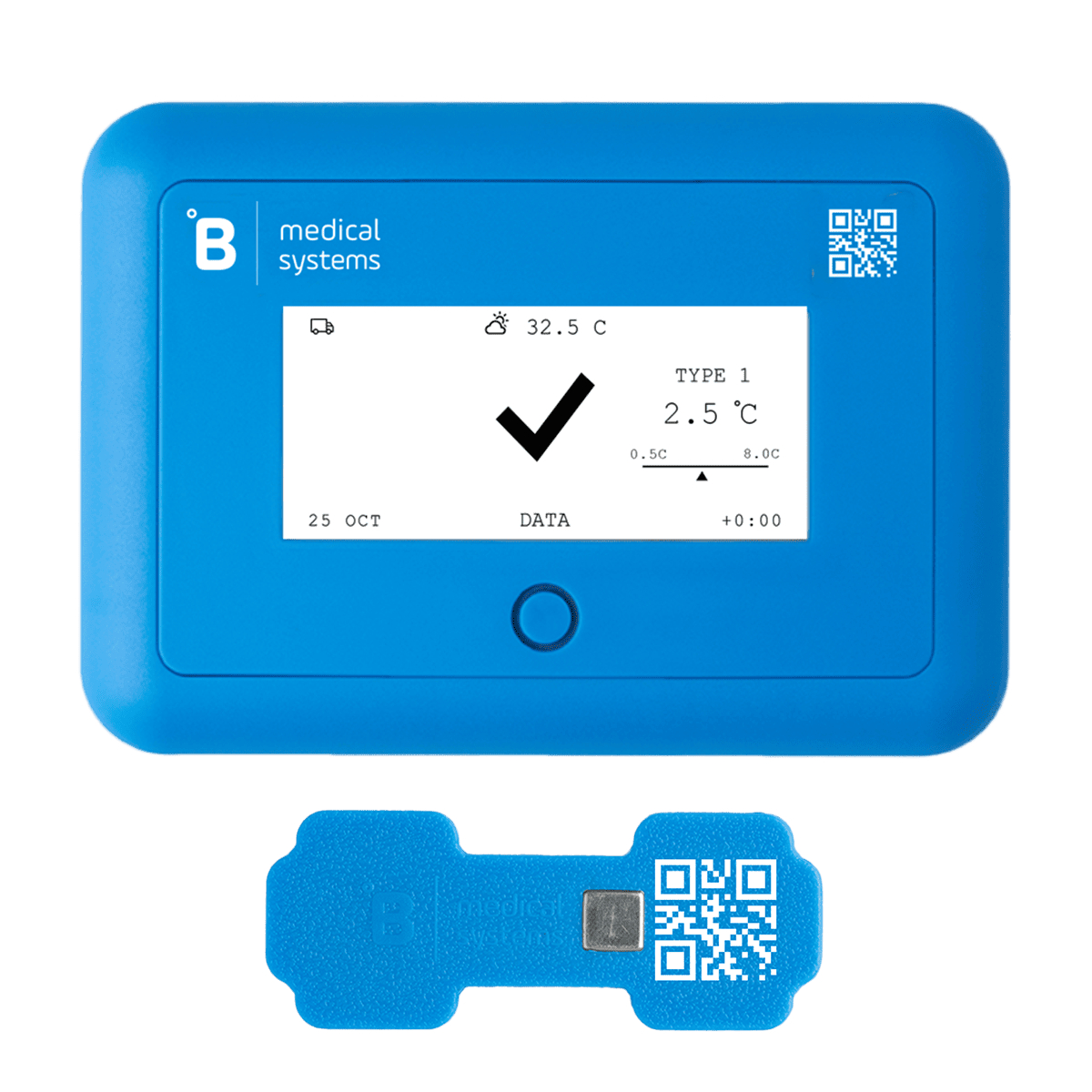 Система мониторинга температуры GT Mini - Эмпирика